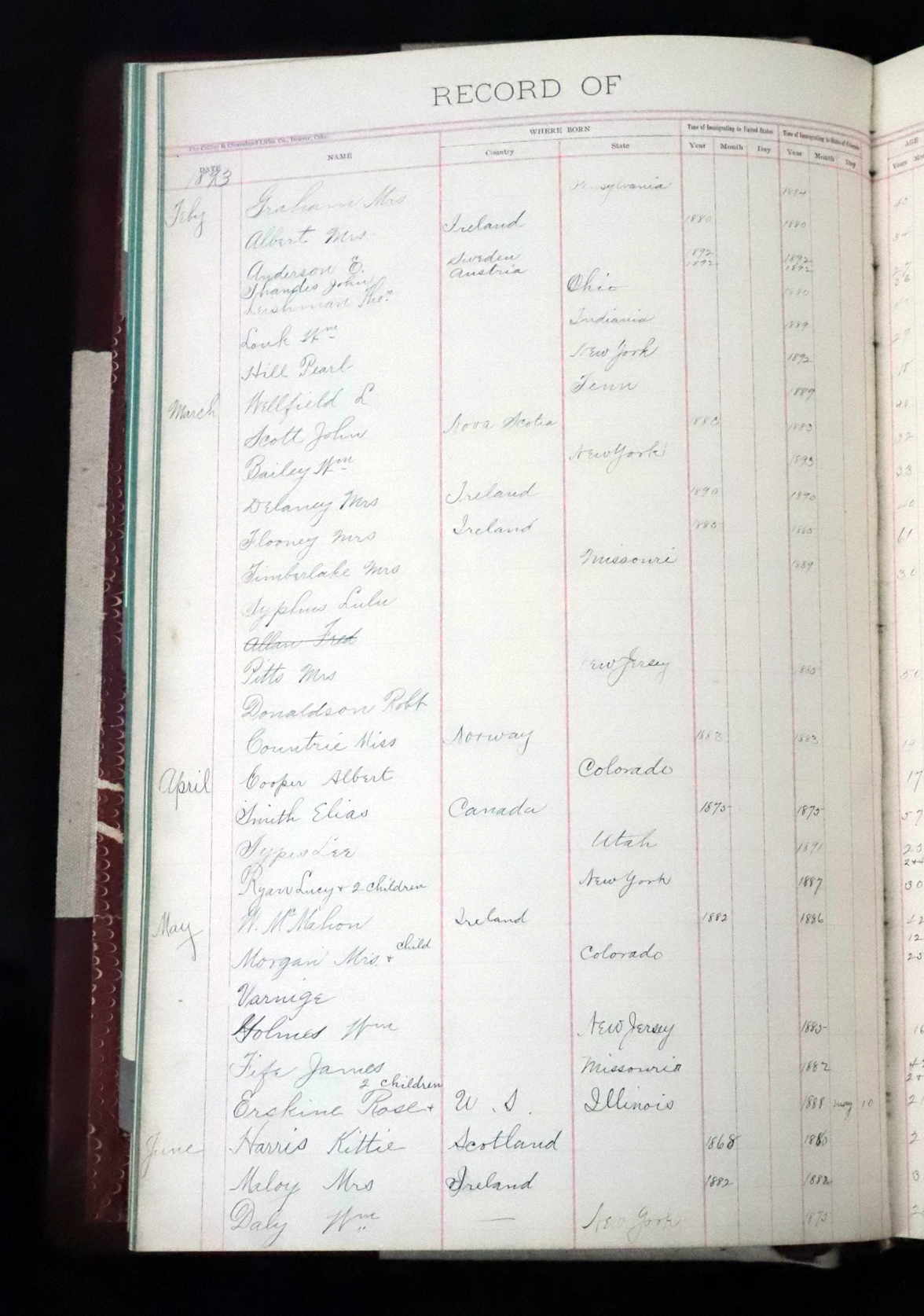 Pitkin County Assessor Collection