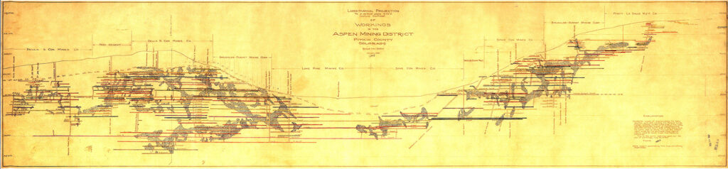 One 14" x 58" map showing the cross section of mining tunnels in Smuggler and Aspen Mountains, as well as under Aspen. The map title says "Longitudinal Projection to a vertical plane N 43 degrees E looking Southeast of Workings in the Aspen Mining District, Pitkin County, Colorado," 1943. signed JW